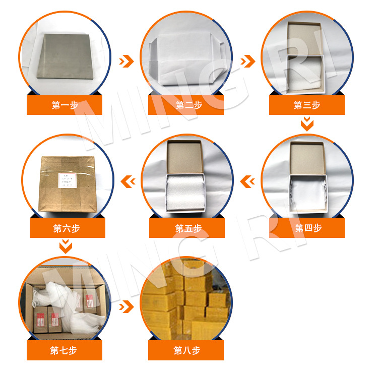 板子包装流程图